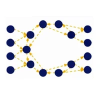 Institute for Computational Intelligence's profile picture