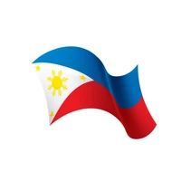 Filipino Community's profile picture
