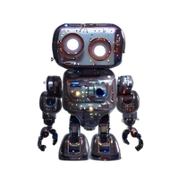 Bot's profile picture