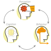 Cognition & Behavioural Analysis Platform's profile picture