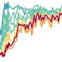 Neuroscience Decoding Encoding Models's profile picture