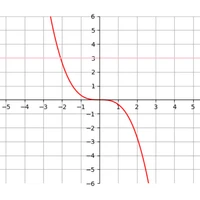 RandomSampling's profile picture