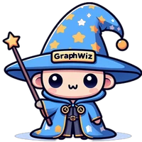 GraphWiz's profile picture