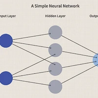 ITU Perceptron's profile picture