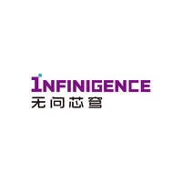 Infinigence's profile picture