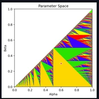 ITM-maps (Imperial College London)